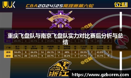 重庆飞盘队与南京飞盘队实力对比赛后分析与总结