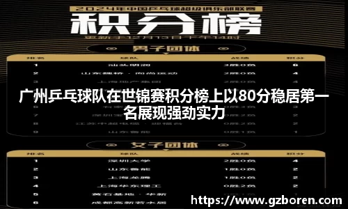 广州乒乓球队在世锦赛积分榜上以80分稳居第一名展现强劲实力